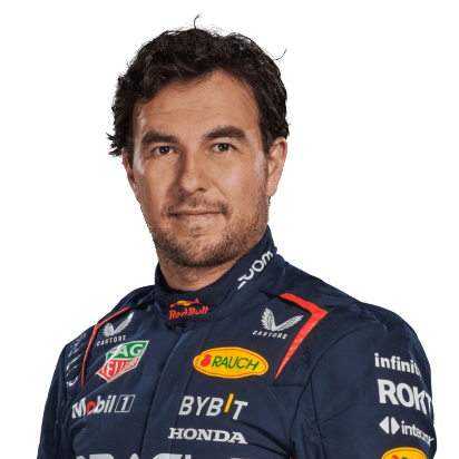 Sergio Perez